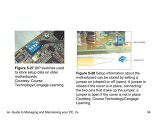 A+ Guide to Managing and Maintaining your PC, 7e Figure 5-27  DIP switches used to store setup data on older motherboards Courtesy: Course Technology/Cengage Learning Figure 5-28  Setup information about the motherboard can be stored by setting a jumper on (closed) or off (open). A jumper is closed if the cover is in place, connecting the two pins that make up the jumper; a jumper is open if the cover is not in place Courtesy: Course Technology/Cengage Learning 