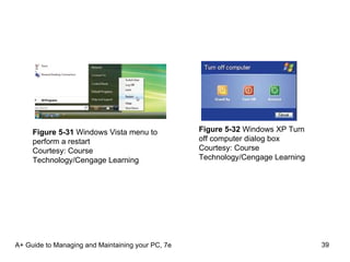 A+ Guide to Managing and Maintaining your PC, 7e Figure 5-31  Windows Vista menu to perform a restart Courtesy: Course Technology/Cengage Learning Figure 5-32  Windows XP Turn off computer dialog box Courtesy: Course Technology/Cengage Learning 