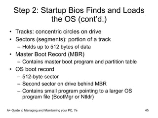 Step 2: Startup Bios Finds and Loads the OS (cont’d.) Tracks: concentric circles on drive Sectors (segments): portion of a track Holds up to 512 bytes of data Master Boot Record (MBR) Contains master boot program and partition table OS boot record 512-byte sector  Second sector on drive behind MBR Contains small program pointing to a larger OS program file (BootMgr or Ntldr) A+ Guide to Managing and Maintaining your PC, 7e 