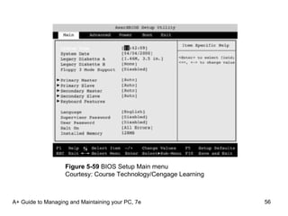A+ Guide to Managing and Maintaining your PC, 7e Figure 5-59  BIOS Setup Main menu Courtesy: Course Technology/Cengage Learning 