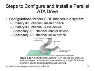 Steps to Configure and Install a Parallel ATA Drive Configurations for four EIDE devices in a system: Primary IDE channel, master device Primary IDE channel, slave device Secondary IDE channel, master device Secondary IDE channel, slave device A+ Guide to Managing and Maintaining Your PC, 7e Figure 8-33  A motherboard supporting PATA has two IDE channels; each can support a master and slave drive using a single EIDE cable Courtesy: Course Technology/Cengage Learning 