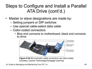 Steps to Configure and Install a Parallel ATA Drive (cont’d.) Master or slave designations are made by: Setting jumpers or DIP switches  Use special cable-select data cable Color-coded connectors Blue end connects to motherboard; black end connects to drive A+ Guide to Managing and Maintaining Your PC, 7e Figure 8-34  80-conductor cable connectors are color-coded Courtesy: Course Technology/Cengage Learning 