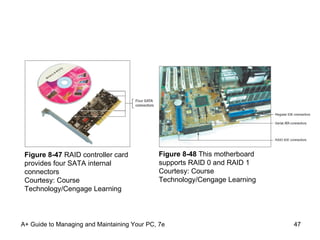A+ Guide to Managing and Maintaining Your PC, 7e Figure 8-47  RAID controller card provides four SATA internal connectors Courtesy: Course Technology/Cengage Learning Figure 8-48  This motherboard supports RAID 0 and RAID 1 Courtesy: Course Technology/Cengage Learning 
