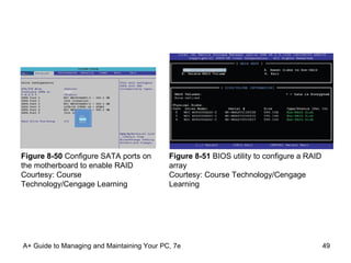 A+ Guide to Managing and Maintaining Your PC, 7e Figure 8-50  Configure SATA ports on the motherboard to enable RAID Courtesy: Course Technology/Cengage Learning Figure 8-51  BIOS utility to configure a RAID array Courtesy: Course Technology/Cengage Learning 