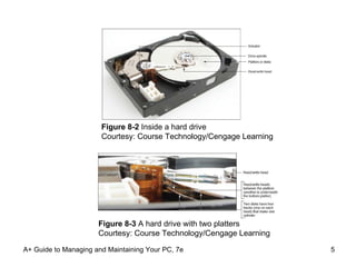 A+ Guide to Managing and Maintaining Your PC, 7e Figure 8-2  Inside a hard drive Courtesy: Course Technology/Cengage Learning Figure 8-3  A hard drive with two platters Courtesy: Course Technology/Cengage Learning 