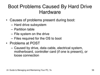 Boot Problems Caused By Hard Drive Hardware Causes of problems present during boot: Hard drive subsystem Partition table  File system on the drive  Files required for the OS to boot Problems at POST  Caused by drive, data cable, electrical system, motherboard, controller card (if one is present), or loose connection A+ Guide to Managing and Maintaining Your PC, 7e 