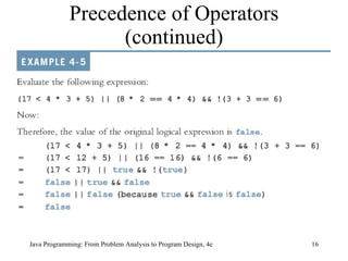Precedence of Operators (continued) Java Programming: From Problem Analysis to Program Design, 4e 
