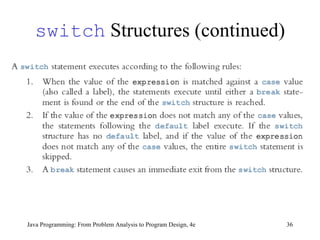 switch  Structures (continued) Java Programming: From Problem Analysis to Program Design, 4e 