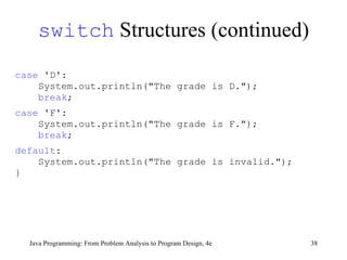 case  'D':  System.out.println("The grade is D."); break ; case  'F':  System.out.println("The grade is F."); break ; default :  System.out.println("The grade is invalid."); } switch  Structures (continued) Java Programming: From Problem Analysis to Program Design, 4e 