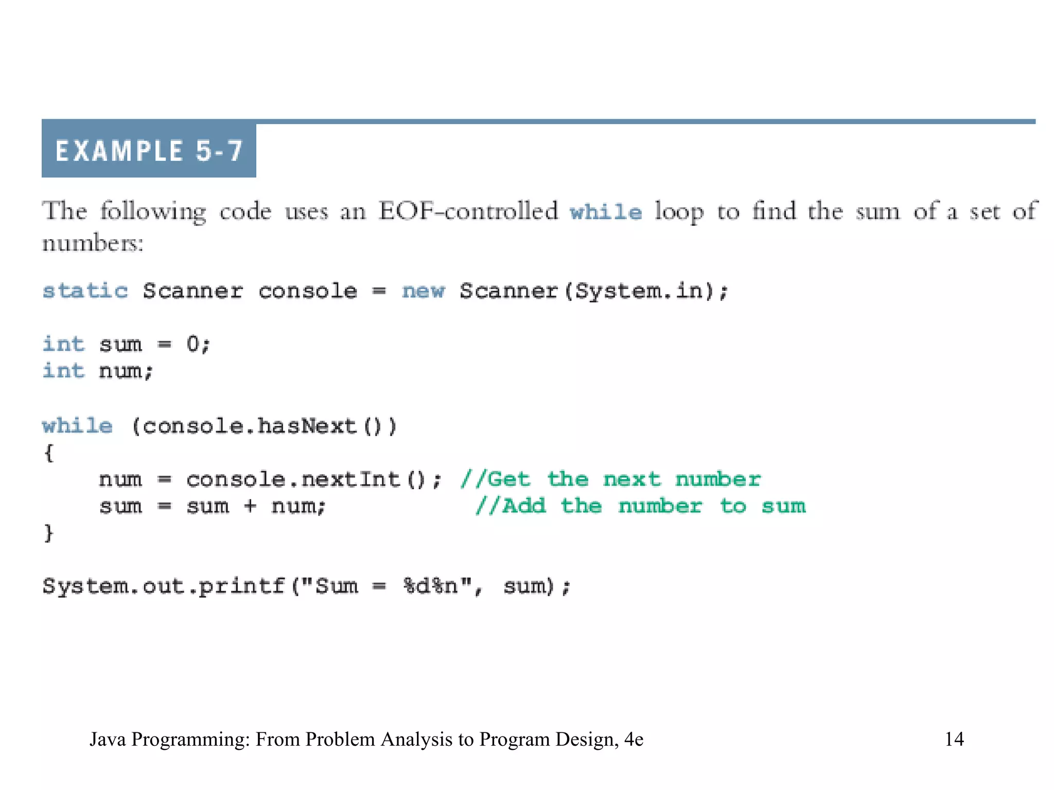 Java Programming: From Problem Analysis to Program Design, 4e 
