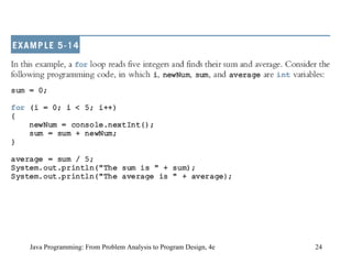 Java Programming: From Problem Analysis to Program Design, 4e 
