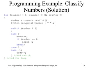 Programming Example: Classify Numbers (Solution) for  (counter = 1; counter <= N; counter++) { number = console.nextInt();  System.out.print(number + " ");  switch  (number % 2) { case  0:  evens++; if  (number == 0) zeros++; break ; case  1: case  -1:  odds++; }  //end switch }  //end for loop Java Programming: From Problem Analysis to Program Design, 4e 