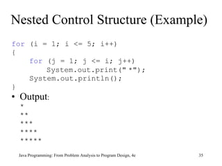Nested Control Structure (Example) for  (i = 1; i <= 5; i++) { for  (j = 1; j <= i; j++)   System.out.print( "   * " ); System.out.println(); } Output : * ** *** **** ***** Java Programming: From Problem Analysis to Program Design, 4e 