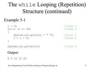 The  while  Looping (Repetition) Structure (continued) Example 5-1 i = 0;  //Line 1 while  (i <= 20)  //Line 2 { System.out.print(i + " ");  //Line 3 i = i + 5;  //Line 4 } System.out.println();  //Line 5 Output:  0 5 10 15 20 Java Programming: From Problem Analysis to Program Design, 4e 