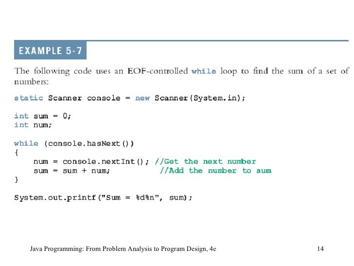 program design ppt