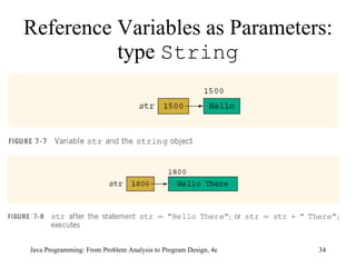 Reference Variables as Parameters: type  String Java Programming: From Problem Analysis to Program Design, 4e 