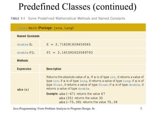 Predefined Classes (continued) Java Programming: From Problem Analysis to Program Design, 4e 