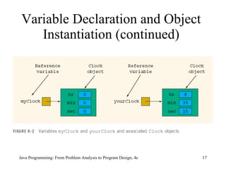 Variable Declaration and Object Instantiation (continued) 