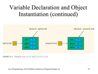 Variable Declaration and Object Instantiation (continued) 