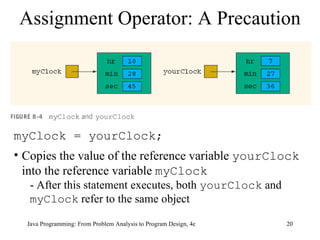 Assignment Operator: A Precaution myClock = yourClock; Copies the value of the reference variable  yourClock  into the reference variable  myClock - After this statement executes, both  yourClock  and  myClock  refer to the same object 