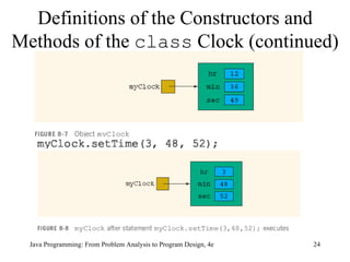 Definitions of the Constructors and Methods of the  class  Clock (continued) 