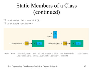 Static Members of a Class (continued) Illustrate.incrementY(); Illustrate.count++; 