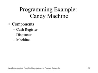 Programming Example:  Candy Machine Components Cash Register Dispenser Machine 