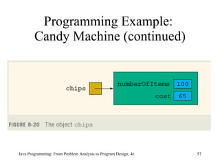 Programming Example:  Candy Machine (continued) 