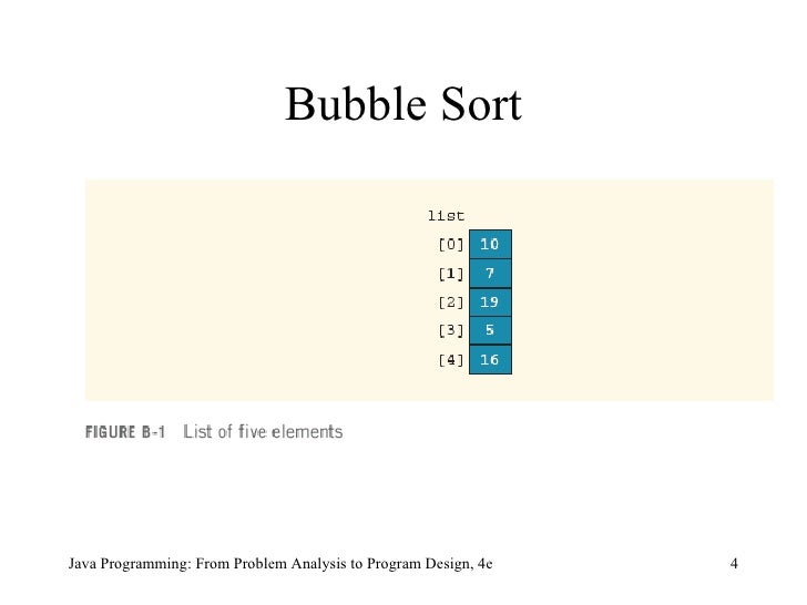 9781439035665 ppt ch14_bubble_sort