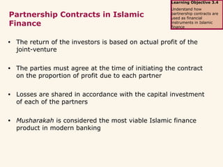 Introduction to Islamic Banking and Finance | PPT
