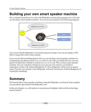 A Smart Speaker Machine
[ 130 ]
Building your own smart speaker machine
We've already learned how to work with ReSpeaker and develop programs for it. We also
can develop a smart speaker machine. You can see our scenario in the following diagram:
You can see that the ReSpeaker core board connects to lamps. You can see simple a LED
(DC) or lamp (AC) with a relay module.
If you use the Microsoft Bing Speech API, you can develop a smart speaker machine for
recognizing some phrases such as turn on and turn off. After you obtain the text, you can
parse it to determine whether it contains turn on or turn off. This is a basic smart speaker
machine. You can customize it based on your use case. For instance, you build an
automation system with Arduino/Raspberry Pi. Then, ReSpeaker will be used as speech
input. If person says specific word, ReSpeaker will send command to Arduino/Raspberry Pi
to perform something.
Summary
We learned about smart speaker machines using the ReSpeaker core board. Some samples
are provided to get started with ReSpeaker core.
In the next chapter, we will explore an autonomous firefighter robot and the technology
used to build it.
 