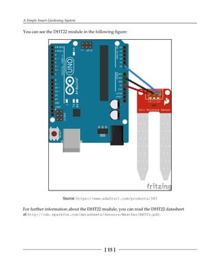 A Simple Smart Gardening System
[ 15 ]
You can see the DHT22 module in the following figure:
Source: https:/​/​www.​adafruit.​com/​products/​385
For further information about the DHT22 module, you can read the DHT22 datasheet
at http://cdn.sparkfun.com/datasheets/Sensors/Weather/RHT03.pdf.
 