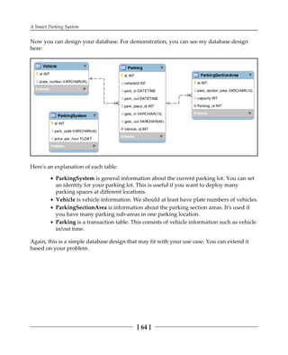 A Smart Parking System
[ 64 ]
Now you can design your database. For demonstration, you can see my database design
here:
Here's an explanation of each table:
ParkingSystem is general information about the current parking lot. You can set
an identity for your parking lot. This is useful if you want to deploy many
parking spaces at different locations.
Vehicle is vehicle information. We should at least have plate numbers of vehicles.
ParkingSectionArea is information about the parking section areas. It's used if
you have many parking sub-areas in one parking location.
Parking is a transaction table. This consists of vehicle information such as vehicle
in/out time.
Again, this is a simple database design that may fit with your use case. You can extend it
based on your problem.
 