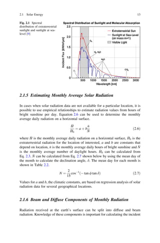 2.1 Solar Energy

13

Fig. 2.1 Spectral
distribution of extraterrestrial
sunlight and sunlight at sealevel [9]

2.1.5 Estimating Monthly Average Solar Radiation
In cases when solar radiation data are not available for a particular location, it is
possible to use empirical relationships to estimate radiation values from hours of
bright sunshine per day. Equation 2.6 can be used to determine the monthly
average daily radiation on a horizontal surface.


H
n
 ¼ a þ bN

H0

ð2:6Þ



where H is the monthly average daily radiation on a horizontal surface, H0 is the
extraterrestrial radiation for the location of interested, a and b are constants that

depend on location,  is the monthly average daily hours of bright sunshine and N
n

is the monthly average number of daylight hours. H0 can be calculated from

Eq. 2.3. N can be calculated from Eq. 2.7 shown below by using the mean day of
the month to calculate the declination angle, d. The mean day for each month is
shown in Table 2.2.
N¼

2
cosÀ1 ðÀ tan / tan dÞ
15

ð2:7Þ

Values for a and b, the climatic constants, are based on regression analysis of solar
radiation data for several geographical locations.

2.1.6 Beam and Diffuse Components of Monthly Radiation
Radiation received at the earth’s surface can be split into diffuse and beam
radiation. Knowledge of these components is important for calculating the incident

 