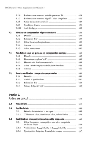 XVI Béton armé : théorie et applications selon l’Eurocode 2



                F.2.6        Résistance aux moments positifs : poutre en Té ......................                          424
                F.2.7        Résistance aux moments négatifs : aciers comprimés ...............                             426
                F.2.8        Calcul des aciers transversaux ..................................................              429
                F.2.9        Conditions d’appui ..................................................................          431
                F.2.10       Arrêt des barres ........................................................................      432

     F.3        Poteau en compression réputée centrée ....................................                                  438
                F.3.1   Données ..................................................................................          438
                F.3.2        Estimation de d’ ......................................................................        439
                F.3.3        Calcul des aciers longitudinaux ................................................               439
                F.3.4        Attentes ...................................................................................   440
                F.3.5        Aciers transversaux ..................................................................         442

     F.4        Fondation sous un poteau en compression centrée ................                                            443
                F.4.1   Données ..................................................................................          443
                F.4.2        Dimensions en plan a’ et b’ .....................................................              443
                F.4.3        Hauteur utile d et hauteur totale h ..........................................                 443
                F.4.4        Aciers à mettre en place dans les deux directions .....................                        444
                F.4.5        Attentes ...................................................................................   446

     F.5        Poutre en ﬂexion composée compression .................................                                     446
                F.5.1   Données ..................................................................................          446
                F.5.2        Actions et pondérations ...........................................................            447
                F.5.3        Estimation de d .......................................................................        448
                F.5.4        Calculs de base à l’ELU ...........................................................            448



     Partie G
     Aides au calcul .........................................................................................              453

     G.1        Préambule ...........................................................................................       455

     G.2        Outils d’aide .......................................................................................       455
                G.2.1    Données des matériaux et ancrages ..........................................                       455
                G.2.2        Tableaux de calcul, formules de calcul, valeurs limites .............                          458

     G.3        Justiﬁcation et construction des outils proposés .....................                                      463
                G.3.1   Calcul des poutres rectangulaires sans aciers comprimés
                        en flexion simple .....................................................................             463
                G.3.2        Vérification de sc,ser,k £ 0,6 fck et sc,ser,qp £ 0,45 fck ................                    465
                G.3.3        Construction du tableau de calcul des poteaux ........................                         467
 