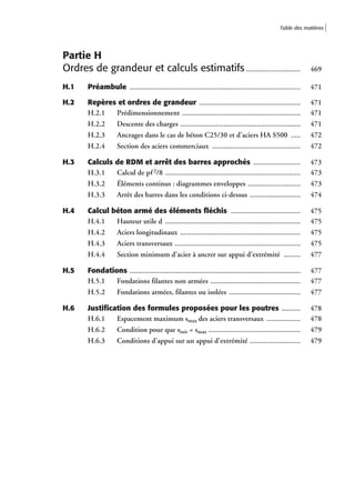 Table des matières




Partie H
Ordres de grandeur et calculs estimatifs .............................                                          469

H.1    Préambule ...........................................................................................    471

H.2    Repères et ordres de grandeur ......................................................                     471
       H.2.1  Prédimensionnement ...............................................................                471
       H.2.2  Descente des charges ................................................................             471
       H.2.3  Ancrages dans le cas de béton C25/30 et d’aciers HA S500 .....                                    472
       H.2.4  Section des aciers commerciaux ...............................................                    472

H.3    Calculs de RDM et arrêt des barres approchés .........................                                   473
       H.3.1   Calcul de pᐍ2/8 ........................................................................         473
       H.3.2   Éléments continus : diagrammes enveloppes ............................                           473
       H.3.3         Arrêt des barres dans les conditions ci-dessus ...........................                 474

H.4    Calcul béton armé des éléments ﬂéchis .....................................                              475
       H.4.1   Hauteur utile d ........................................................................         475
       H.4.2   Aciers longitudinaux ................................................................            475
       H.4.3   Aciers transversaux ...................................................................          475
       H.4.4   Section minimum d’acier à ancrer sur appui d’extrémité .........                                 477

H.5    Fondations ...........................................................................................   477
       H.5.1   Fondations filantes non armées ................................................                  477
       H.5.2   Fondations armées, filantes ou isolées ......................................                    477

H.6    Justiﬁcation des formules proposées pour les poutres ..........                                          478
       H.6.1   Espacement maximum smax des aciers transversaux ..................                               478
       H.6.2   Condition pour que sinit = smax .................................................                479
       H.6.3   Conditions d’appui sur un appui d’extrémité ...........................                          479
 
