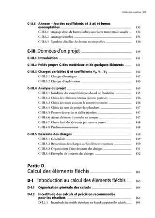 Table des matières VII




C-I I.6 Annexe – Jeu des coefﬁcients a1 à a5 et bonus
        escomptables ......................................................................................             132
        C-II.6.1 Ancrage droit de barres isolées sans barre transversale soudée ..                                      132
           C-II.6.2 Ancrages courbes .....................................................................              134
           C-II.6.3 Synthèse détaillée des bonus escomptables ...............................                           136


C-III Données d’un projet                               .............................................................   139

C-I II.1 Introduction ........................................................................................          141

C-I II.2 Poids propre G des matériaux et de quelques éléments ........                                                  141

C-I II.3 Charges variables Q et coefﬁcients Y0, Y1, Y2 ............................                                     142
         C-III.3.1 Charges climatiques .................................................................                142
           C-III.3.2 Charges d’exploitation .............................................................               143

C-I II.4 Analyse du projet ..............................................................................               145
         C-III.4.1 Incidence des caractéristiques du sol de fondation ...................                               145
           C-III.4.2 Choix des éléments retenus comme porteurs ...........................                              146
           C-III.4.3 Choix des murs assurant le contreventement ...........................                             146
           C-III.4.4 Choix du sens de portée des planchers .....................................                        147
           C-III.4.5 Poutres de reprise et dalles transfert .........................................                   147
           C-III.4.6 Autres éléments à prendre en compte .......................................                        147
           C-III.4.7 Choix final des éléments porteurs et portés ..............................                         148
           C-III.4.8 Prédimensionnement ...............................................................                 148

C-I II.5 Descente des charges .......................................................................                   149
         C-III.5.1 Généralités ...............................................................................          149
           C-III.5.2 Répartition des charges sur les éléments porteurs .....................                            150
           C-III.5.3 Organisation d’une descente des charges ..................................                         151
           C-III.5.4 Exemples de descente des charges ............................................                      152


Partie D
Calcul des éléments fléchis ..................................................                                          161

D-I Introduction au calcul des éléments fléchis                                                                .....    163

D-I.1      Organisation générale des calculs ................................................                           164

D-I.2      Incertitude des calculs et précision recommandée
           pour les résultats ..............................................................................            164
           D-I.2.1 Incertitude du modèle théorique sur lequel s’appuient les calculs ......                             164
 