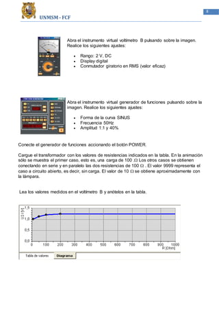 UNMSM - FCF
8
Abra el instrumento virtual voltímetro B pulsando sobre la imagen.
Realice los siguientes ajustes:
 Rango: 2 V, DC
 Display digital
 Conmutador giratorio en RMS (valor eficaz)
Abra el instrumento virtual generador de funciones pulsando sobre la
imagen. Realice los siguientes ajustes:
 Forma de la curva SINUS
 Frecuencia 50Hz
 Amplitud 1:1 y 40%
Conecte el generador de funciones accionando el botón POWER.
Cargue el transformador con los valores de resistencias indicados en la tabla. En la animación
sólo se muestra el primer caso, esto es, una carga de 100  Los otros casos se obtienen
conectando en serie y en paralelo las dos resistencias de 100  . El valor 9999 representa el
caso a circuito abierto, es decir, sin carga. El valor de 10  se obtiene aproximadamente con
la lámpara.
Lea los valores medidos en el voltímetro B y anótelos en la tabla.
 