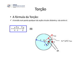 Torção
• A fórmula da Torção:
A tensão num ponto qualquer da seção circular distante ρ do centro é:
(5)
 