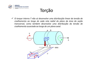 Torção
O torque interno T não só desenvolve uma distribuição linear da tensão de
cisalhamento ao longo de cada reta radial do plano da área da seção
transversal, como também desenvolve uma distribuição da tensão de
cisalhamento associada ao longo de um plano axial.
 