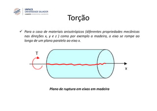 Torção
Para o caso de materiais anisotrópicos (diferentes propriedades mecânicas
nas direções x, y e z ) como por exemplo a madeira, o eixo se rompe ao
longo de um plano paralelo ao eixo x.
Plano de ruptura em eixos em madeira
 