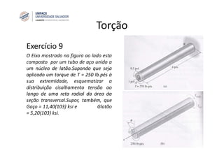 Torção
Exercício 9
O Eixo mostrado na figura ao lado esta
composto por um tubo de aço unido a
um núcleo de latão.Supondo que seja
aplicado um torque de T = 250 lb.pés à
sua extremidade, esquematizar a
distribuição cisalhamento tensão ao
longo de uma reta radial da área da
seção transversal.Supor, também, que
Gaço = 11,40(103) ksi e Glatão
= 5,20(103) ksi.
 