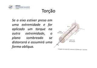 Torção
Se o eixo estiver preso em
uma extremidade e for
aplicado um torque na
outra extremidade, o
plano sombreado se
distorcerá e assumirá uma
forma obliqua.
 