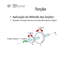 Torção
• Aplicação do Método das Seções:
Exemplo: O torque interno no trecho AB é igual a 2 kgf.m
 