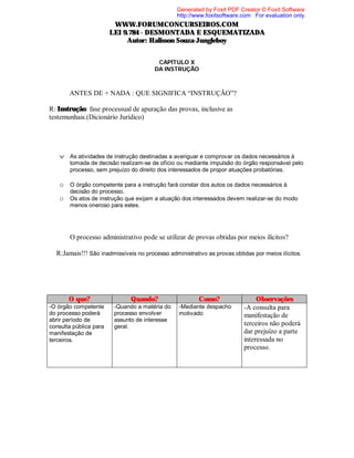 Generated by Foxit PDF Creator © Foxit Software
http://www.foxitsoftware.com For evaluation only.

WWW.FORUMCONCURSEIROS.COM
LEI 9.784 - DESMONTADA E ESQUEMATIZADA
Autor: Halisson Souza-Jungleboy
CAPÍTULO X
DA INSTRUÇÃO

⇒

ANTES DE + NADA : QUE SIGNIFICA “INSTRUÇÃO”?

R: Instrução: fase processual de apuração das provas, inclusive as
testemunhais.(Dicionário Jurídico)

v As atividades de instrução destinadas a averiguar e comprovar os dados necessários à
tomada de decisão realizam-se de ofício ou mediante impulsão do órgão responsável pelo
processo, sem prejuízo do direito dos interessados de propor atuações probatórias.

o O órgão competente para a instrução fará constar dos autos os dados necessários à
decisão do processo.

o Os atos de instrução que exijam a atuação dos interessados devem realizar-se do modo
menos oneroso para estes.

⇒ O processo administrativo pode se utilizar de provas obtidas por meios ilícitos?
R:Jamais!!! São inadmissíveis no processo administrativo as provas obtidas por meios ilícitos.

O que?
-O órgão competente
do processo poderá
abrir período de
consulta pública para
manifestação de
terceiros.

Quando?
-Quando a matéria do
processo envolver
assunto de interesse
geral.

Como?
-Mediante despacho
motivado

Observações
-A consulta para
manifestação de
terceiros não poderá
dar prejuízo a parte
interessada no
processo.

 