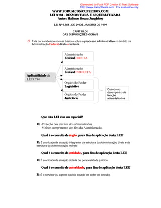 Generated by Foxit PDF Creator © Foxit Software
http://www.foxitsoftware.com For evaluation only.

WWW.FORUMCONCURSEIROS.COM
LEI 9.784 - DESMONTADA E ESQUEMATIZADA
Autor: Halisson Souza-Jungleboy
LEI Nº 9.784 , DE 29 DE JANEIRO DE 1999
CAPÍTULO I
DAS DISPOSIÇÕES GERAIS

Û Esta Lei estabelece normas básicas sobre o processo administrativo no âmbito da
Administração Federal direta e indireta.

Administração
Federal DIRETA
Administração
Federal INDIRETA
Aplicabilidade da
LEI 9.784
Órgãos do Poder
Legislativo
Órgãos do Poder
Judiciário

Quando no
desempenho de
função
administrativa

⇒ Que esta LEI visa em especial?
R: -Proteção dos direitos dos administrados.
-Melhor cumprimento dos fins da Administração.
⇒ Qual é o conceito de órgão, para fins de aplicação desta LEI?
R: É a unidade de atuação integrante da estrutura da Administração direta e da
estrutura da Administração indireta

⇒ Qual é o conceito de entidade, para fins de aplicação desta LEI?
R: É a unidade de atuação dotada de personalidade jurídica.
⇒ Qual é o conceito de autoridade, para fins de aplicação desta LEI?
R: É o servidor ou agente público dotado de poder de decisão.

 