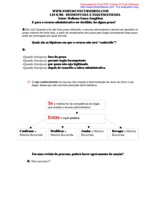 Generated by Foxit PDF Creator © Foxit Software
http://www.foxitsoftware.com For evaluation only.

WWW.FORUMCONCURSEIROS.COM
LEI 9.784 - DESMONTADA E ESQUEMATIZADA
Autor: Halisson Souza-Jungleboy
⇒ E para o recurso administrativo ser decidido, há algum prazo?
R:Há sim! Quando a lei não fixar prazo diferente, o recurso administrativo deverá ser decidido no
prazo máximo de trinta dias, a partir do recebimento dos autos pelo órgão competente.Esse prazo
pode ser prorrogado por igual período.

⇒ Quais são as hipóteses em que o recurso não será “conhecido”?
R:
-Quando Interposto fora do prazo
-Quando Interposto perante órgão incompetente
-Quando Interposto por quem não seja legitimado
-Quando Interposto depois de exaurida a esfera administrativa.

Û O não conhecimento do recurso não impede a Administração de rever de ofício o ato
ilegal, desde que não ocorrida preclusão administrativa.

Se a matéria for de competência do órgão
que analisa o recurso administrativo

Então o órgão poderá:
Confirmar a
Matéria Recorrida

Modificar a
Matéria Recorrida

Anular a Matéria
Recorrida

Revogar a Matéria
Recorrida

⇒ Em uma revisão do processo, poderá haver agravamento da sanção?
R: Não messmo!!!

 