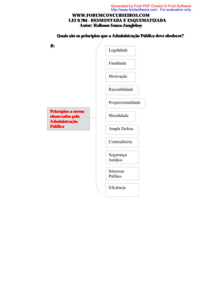 Generated by Foxit PDF Creator © Foxit Software
http://www.foxitsoftware.com For evaluation only.

WWW.FORUMCONCURSEIROS.COM
LEI 9.784 - DESMONTADA E ESQUEMATIZADA
Autor: Halisson Souza-Jungleboy
⇒ Quais são os princípios que a Administração Pública deve obedecer?
R:
Legalidade
Finalidade
Motivação
Razoabilidade
Proporcionalidade
Princípios a serem
observados pela
Administração
Pública

Moralidade
Ampla Defesa
Contraditório
Segurança
Jurídica
Interesse
Público
Eficiência

 