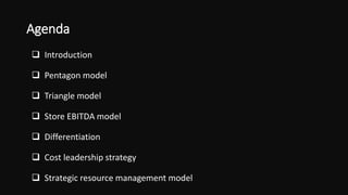 Agenda
 Introduction
 Pentagon model
 Triangle model
 Store EBITDA model
 Differentiation
 Cost leadership strategy
 Strategic resource management model
 