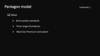  Value
 Strict quality standards
 Price range of products
 Black Sea Premium card system
Pentagon model (continued…)
 